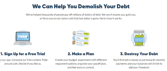 Demolish Your Debt Plan You Need A Budget